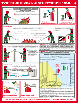 ПС33 первичные средства пожаротушения  (ламинированная бумага, a2, 4 листа) - Охрана труда на строительных площадках - Плакаты для строительства - Магазин охраны труда ИЗО Стиль