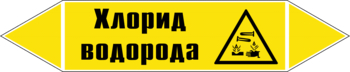 Маркировка трубопровода "хлорид водорода" (пленка, 358х74 мм) - Маркировка трубопроводов - Маркировки трубопроводов "ГАЗ" - Магазин охраны труда ИЗО Стиль