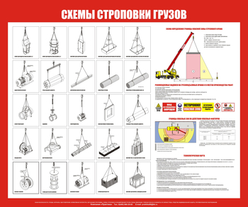 Схема строповки ст15 (1200х1000) - Охрана труда на строительных площадках - Схемы строповки и складирования грузов - Магазин охраны труда ИЗО Стиль