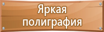 знаки безопасности зданий пожарной