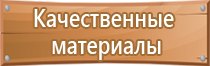 названия знаков пожарной безопасности