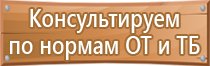 проект схемы организации дорожного движения комплексной подготовка