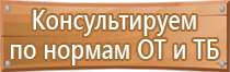 ящик для песка пожарный 0.5 м3