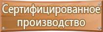 информационный стенд ргсаи 2022 год