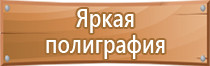 аптечка первой помощи в школе по санпину