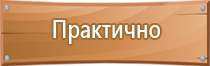 ведение журналов по пожарной безопасности на предприятии