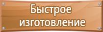 аптечка первой помощи противоожоговая фэст