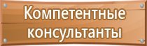 информационные стенды для помещений