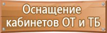 информационные стенды для помещений