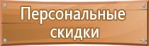 информационные стенды для помещений