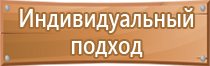 информационный стенд материал изготовления