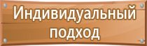 доска магнитно маркерная 60х90см