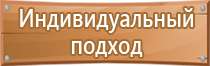 журнал учета инструкций по пожарной безопасности 2022