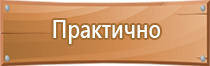 знаки пожарной безопасности на пластике