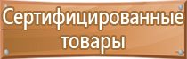 интерактивная доска маркерная магнитная