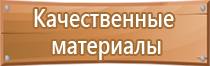 правила пожарной безопасности стенд