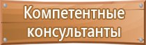 знаки пожарной безопасности обозначающие пути эвакуации