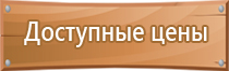 журнал обеспечения пожарной безопасности