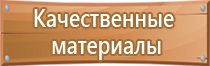 информационный стенд бережливого производства на предприятии