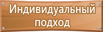 вводный журнал по технике безопасности инструктажа