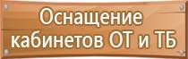 журнал безопасность в строительстве