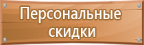 табличка зона пожарной безопасности