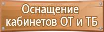 журнал проведения занятий по охране труда