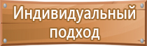 аптечка первой помощи работникам приказ 169