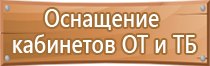 оформить информационный стенд