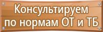 демонстрационная доска магнитно маркерная