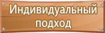 информационный стенд руководителя