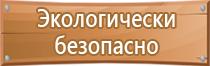 журнал обучения по пожарной безопасности