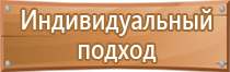 10 15 20 знак дорожного движения