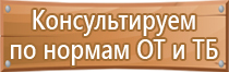 стенд уголок пожарной безопасности