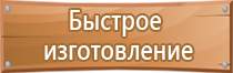 знаки опасности на автоцистернах