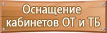 защитные устройства и знаки безопасности