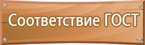 минздрав аптечка первой помощи приказ