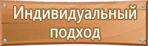 дорожные знаки опасности на дороге