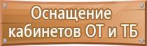 окпд 2 огнетушитель углекислотный