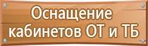 журнал по охране труда для студентов