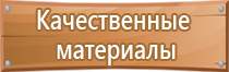 знаки опасности на крытом вагоне