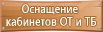 огнетушитель углекислотный оу 3 все 01