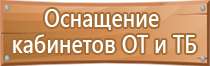 аптечка первой медицинской помощи в доу