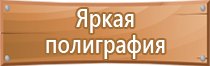 знаки классов пожарной опасности помещений