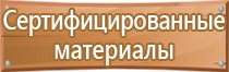 воинский учет наглядная агитация информационный стенд