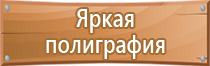 журнал ознакомления с пожарной безопасностью правилами